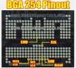 BGA 254 eMMC pinout.webp