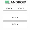 Boot & Slot .webp